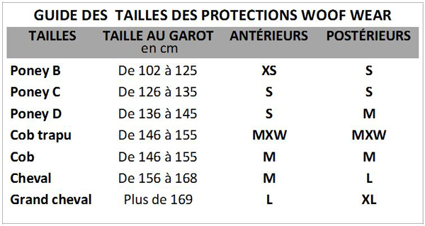 taille vans guide