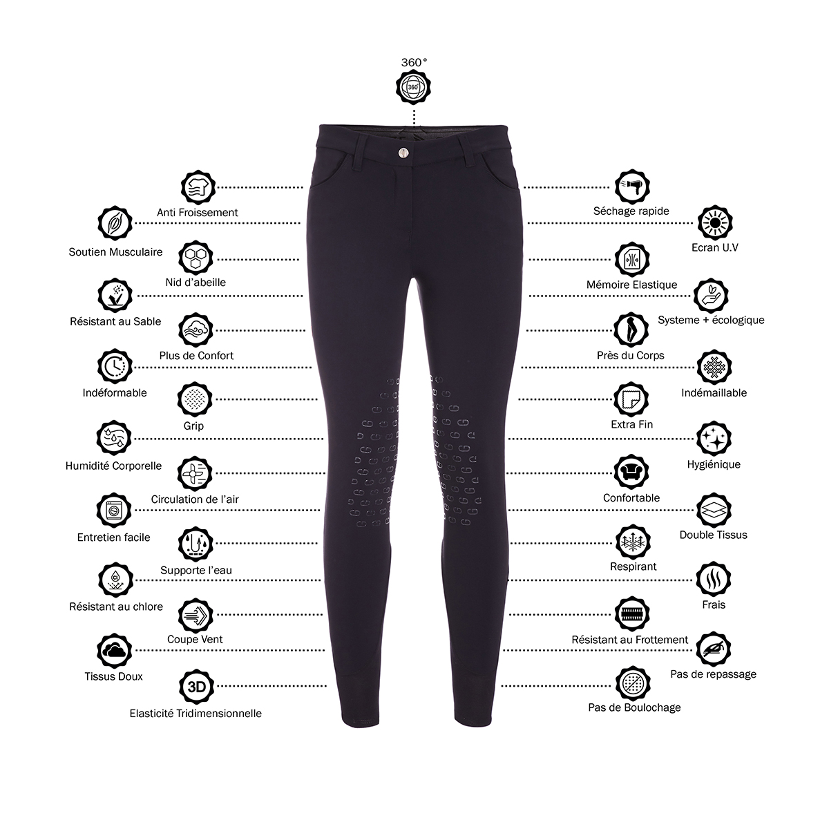 Pantalon Jamia Gaze - Equestra